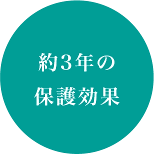 約3年の保護効果